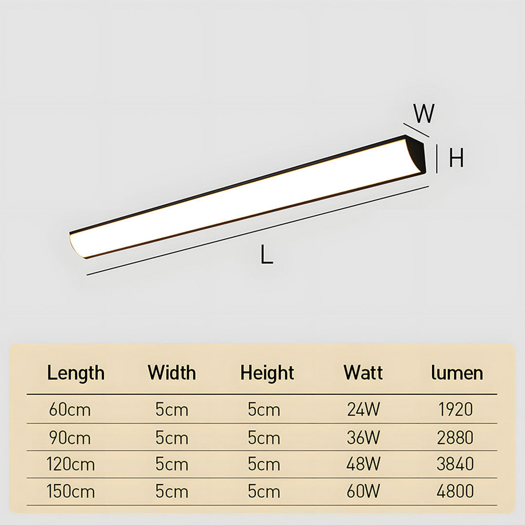 Outdoor Scandinavian Wall Lamp LED Light