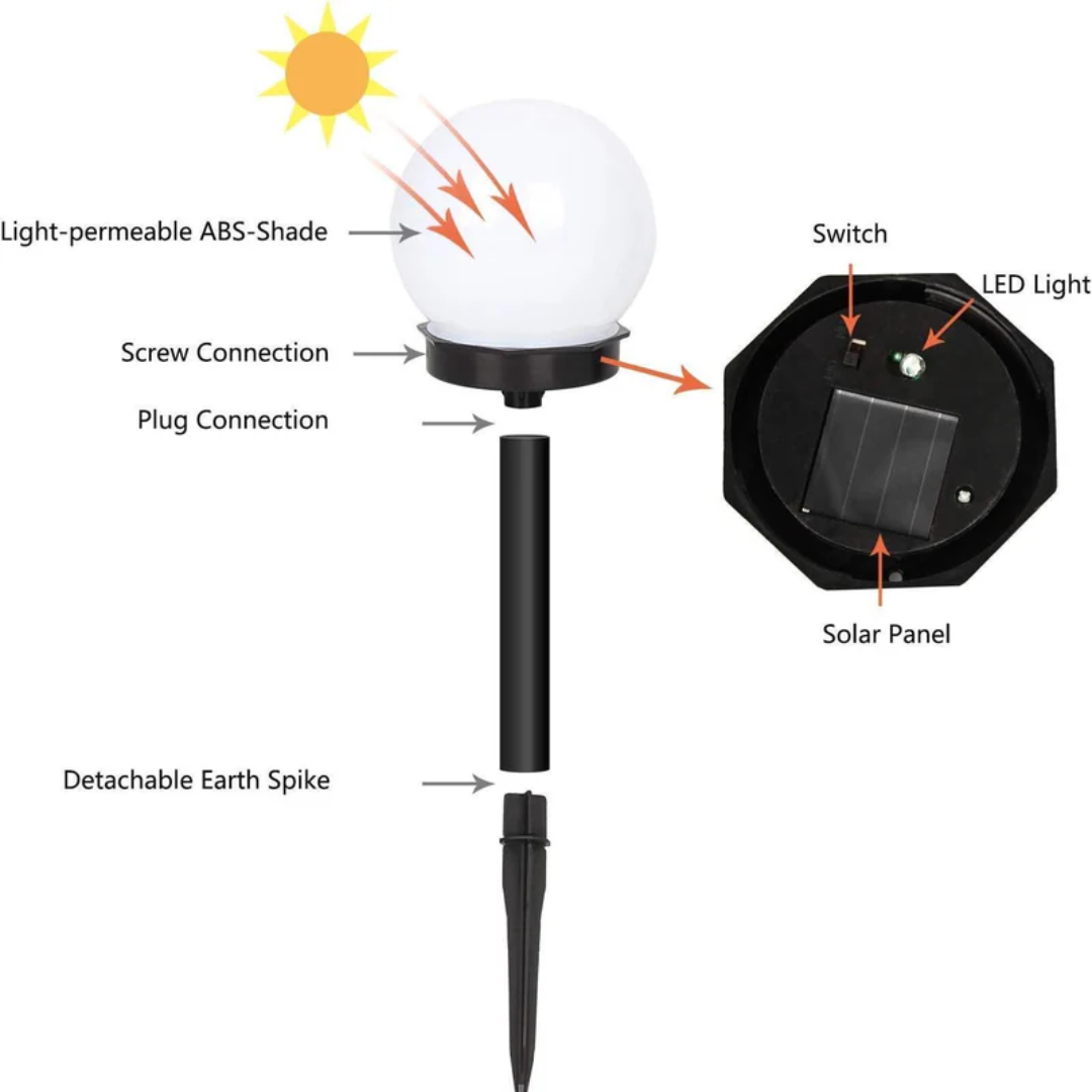 Deluxe Solar Garden Lights in Orb Shape