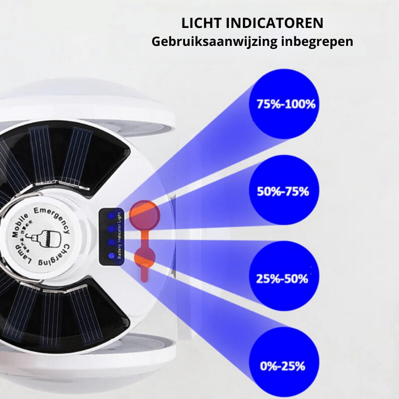 Solar-Powered Outdoor Lamp (LED)