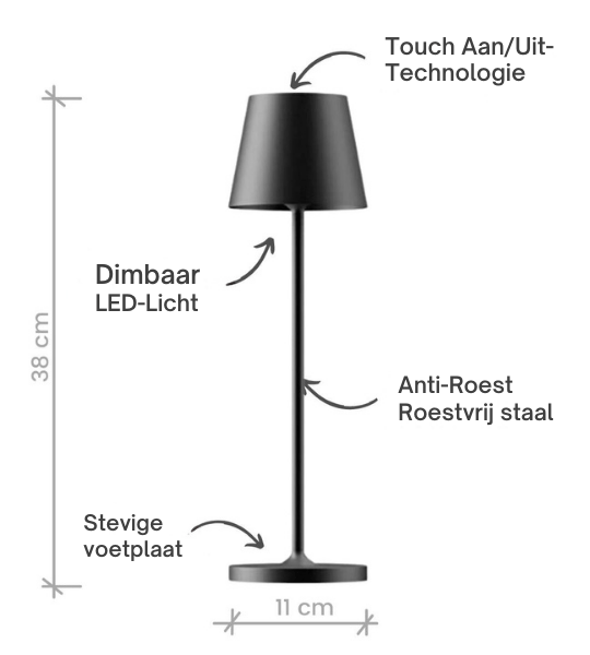Wireless Lamp Set Offer