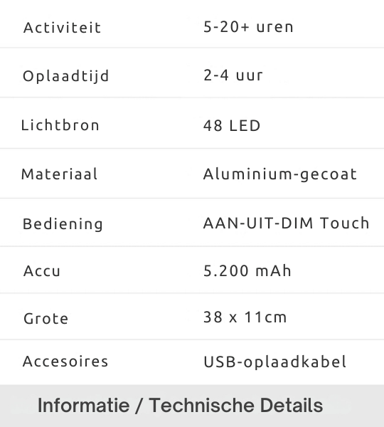 Wireless Lamp Set Offer